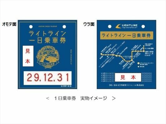 一日乗車券の見本（宇都宮ライトレール提供）