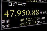 東証、終値４万７９５０円