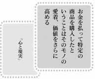 きょうの言葉 