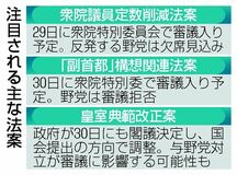 与野党対立 国会に緊迫感