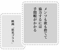 きょうの言葉