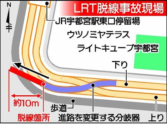 LRT脱線事故現場