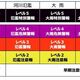 新防災気象情報29日から運用　災害の名称や危険度統一　「レベル４までに絶対避難」　宇都宮地方気象台が周知
