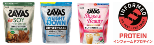 「ザバス」がソイプロテインとして世界初の 「インフォームドプロテイン認…