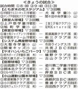 きょうの試合