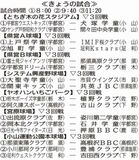 きょうの試合
