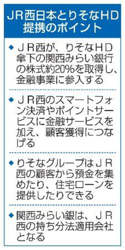 ＪＲ西、金融事業に参入へ
