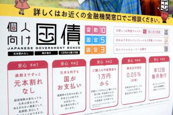 　個人向け国債を紹介するポスター