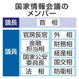 【独自】情報会議、首相と9閣僚で