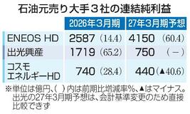 石油元売り3社、原油高で増益