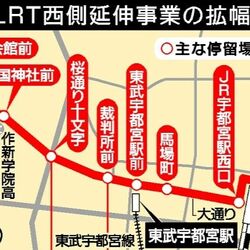 【LRT西側延伸】新たに導入する車両は14編成　運行の所要時間、道路拡幅規模も明記　計画案詳細
