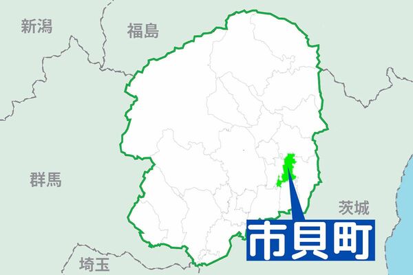 市貝町