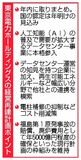 東電、年内に再建計画