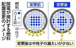 原発 核燃料配置変更へ
