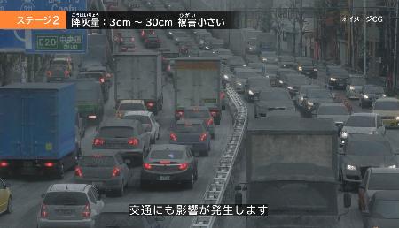 　富士山で大規模噴火が起きた際の被害や対策を紹介する動画の一場面。ＣＧを活用して交通への影響を紹介している（内閣府提供）