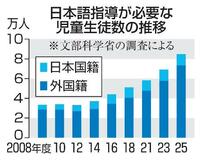 日本語指導必要８万４０００人
