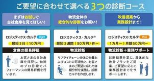物流簡易診断サービス「ロジスティクス・カルテLight」を開始