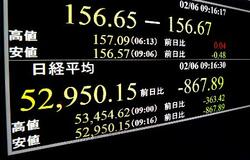 東証、午前終値は５万４０７３円