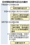 「空手形」懸念拭えず