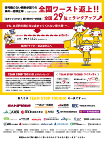 信号機のない横断歩道での車の一時停止率全国ワースト返上！！