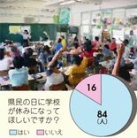 【栃木県民の日】リアル本音、とちぎっ子の郷土愛　小中高校生１００人に聞…