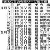 栃木ＧＢ、４月５日に初陣へ　ＢＣリーグが今季公式戦日程を発表