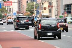 車の維持費、４０年で倍増
