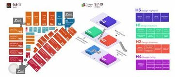 Furniture China、画期的な2026年版を発表:デザインがビジネスを創出する場