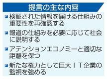 慶大、報道機関の在り方を提言