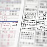 婚姻届に無意識の偏見が影響か　記入例に「夫の氏」を選択は県内23市町　…