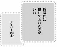 きょうの言葉