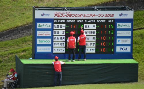 ギャラリーのためのスコアボードを素早く整えるボランティア