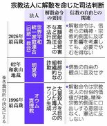 「被害再発恐れ」決め手