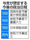 衆院きょう採決強行