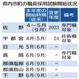 県内12市町で職員採用を早期化　民間との競合対応、優秀な人材確保へ