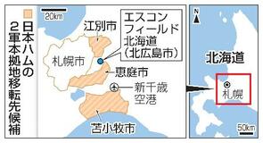 白熱の日ハム２軍誘致合戦