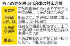 【おこめ券】自治体に負担、経費は膨張
