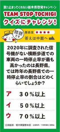 ２０２０年に調査された信号機がない横断歩道での車両の一時停止率が最も高かったのは長野県。では昨年の長野県での一時停止率の割合はどのくらいでしょうか？