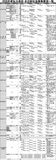 県内１４私立高６９２５人募集