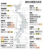 【国内の原発稼働率】ゼロから回復も効率悪く