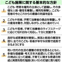 未来へ掲げた希望　全ての子ども 幸福目指す　こども大綱昨年12月決定　重要事項の一つに「子どもの貧困対策」