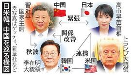 中国、歴史認識で韓国に接近