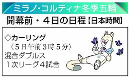 五輪あす未明 競技スタート