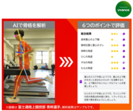 AI×データ分析で「健康」を促進！ジー・サーチ「ランニングフォーム診断アプリ」を法人向けに提供開始