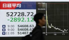 【夕刊】東証、史上３番目の２８９２円安