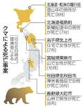 クマ犠牲者、過去最多