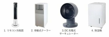 暑さ対策の代替手段を使用シーン別にご提案 冷風扇・移動式クーラー・サー…