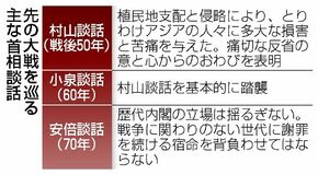 開戦の原因 言及焦点