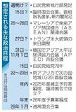 高市氏、連立視野に政策協議へ