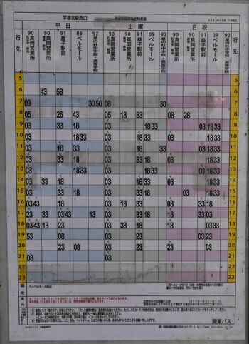 関東バス１４番乗り場の時刻表＝２０日午後、宇都宮市内